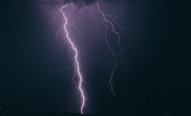 Corporations and Abortion: A Perfect Storm of Controversy